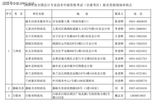 甘肃会计资格证考试报名（甘肃会计考试报名时间）