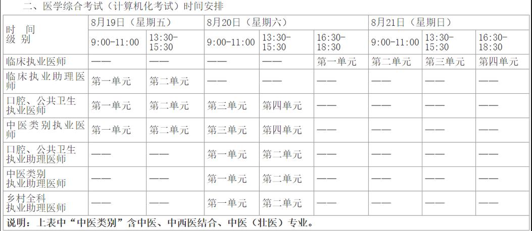 甘肃中医药师考试报名（甘肃省中医师承考试时间）