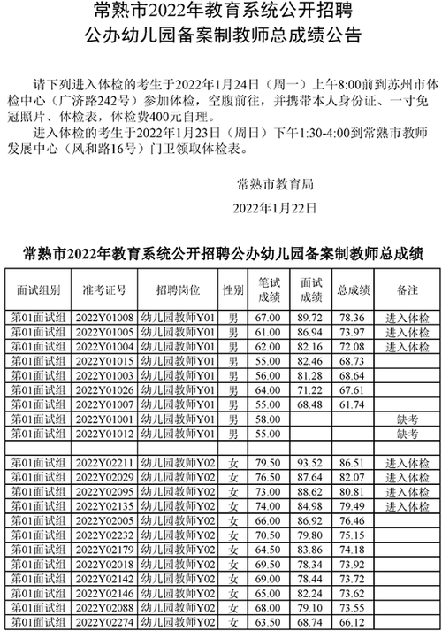 常熟教师编制考试报名（常熟教师编制考试报名入口）