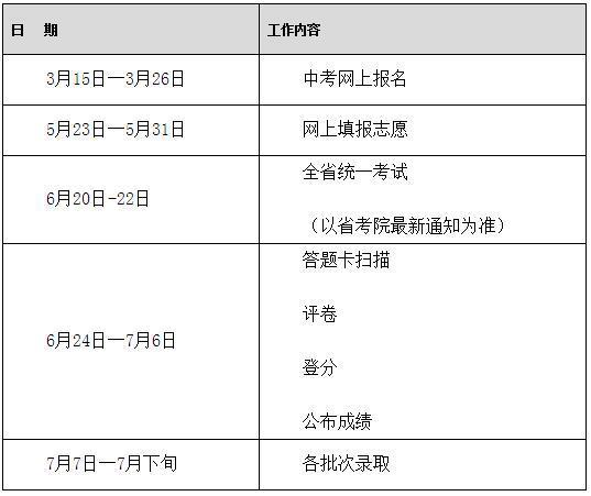 佛山农信社考试报名时间（佛山农信社考试报名时间安排）