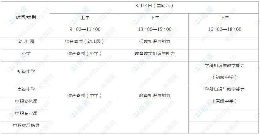 西安教师编制考试报名时间（西安教师编制考试报名时间安排）