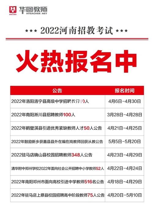 招教考试报名时间河南南阳（2020年南阳招教什么时候开始）