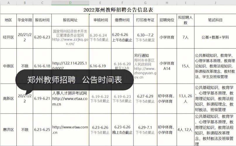 郑州考招教考试报名时间（河南省郑州市招教报名时间）