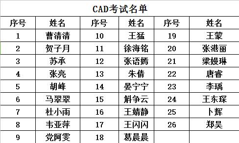 三级cad证考试报名时间（cad三级考试试题图）