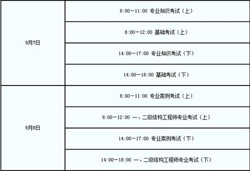 注册岩土考试报名界面（注册岩土报名考试时间）