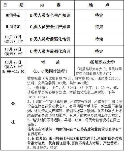 扬州b证考试报名（扬州b2驾照在哪学）