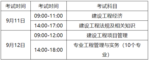 安徽建造师考试怎么报名（安徽建造师考试时间2021年）