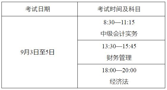 会计中级报名时间考试（会计中级考试 时间）