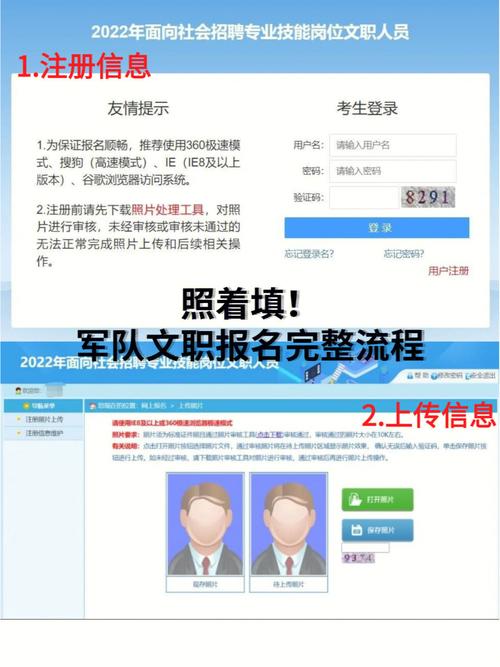 军队人才网文职考试报名的简单介绍