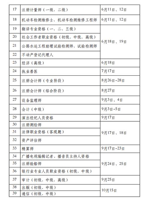 销售资格证考试报名时间（销售资格证考试报名时间安排）