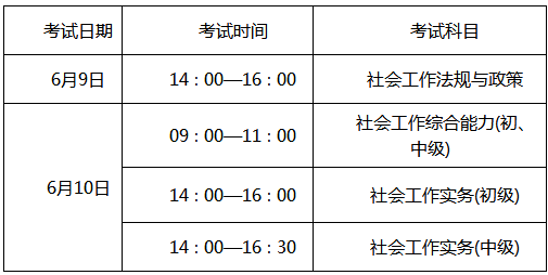 济南社工证考试报名时间（济南市社工证报考时间）