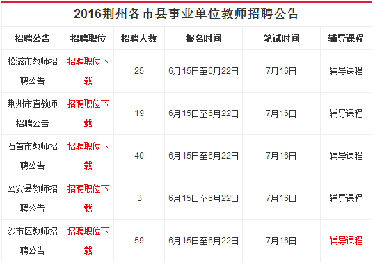 荆州教师招聘考试报名（荆州教师招聘考试报名入口）