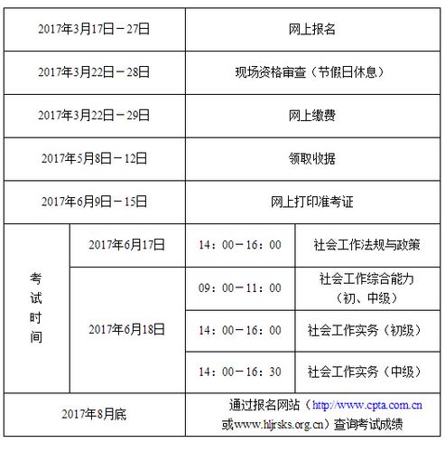 人事考试网上报名时间的简单介绍