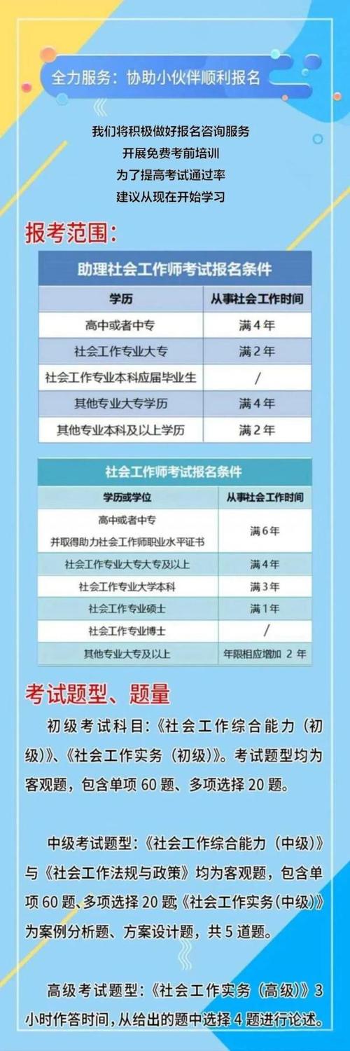 社工考试报名错过缴费（社工考试缴费时间错过了）