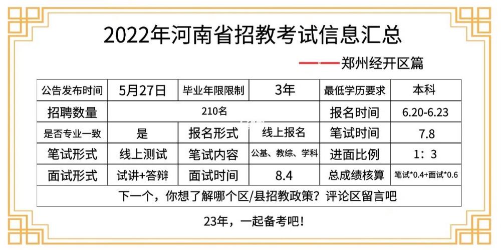 河南招教考试如何报名（河南招教考试报名条件）