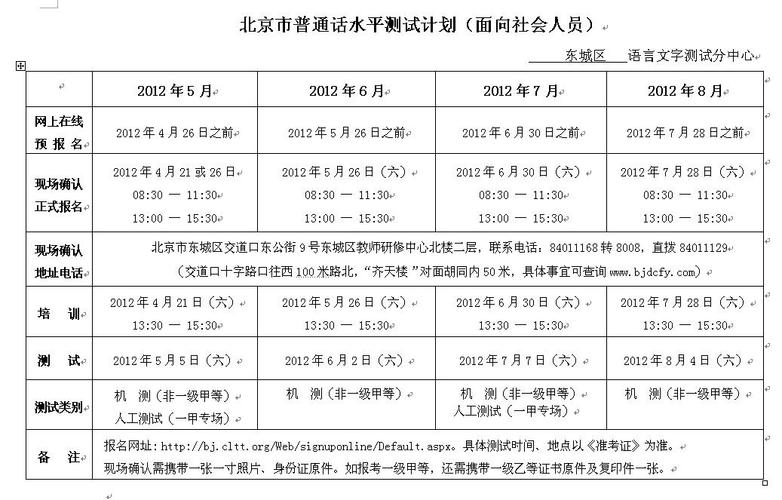 包含湖北省普通话考试报名时间的词条