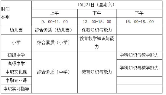 福建教招考试报名多少钱（福建教招笔试报名时间）