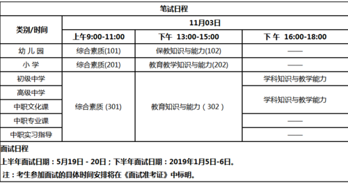 小学面试报名以及考试时间（小学面试时间考试时间）