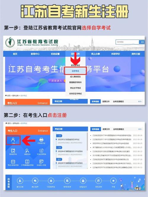 江苏注册考试报名（江苏注册考试报名官网）