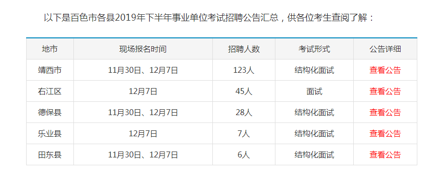 百色事业编制考试报名（百色事业编制考试报名时间）