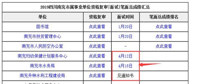 南充事业考试报名（南充事业单位报名时间）