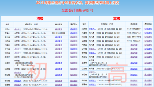 南昌初级考试报名系统（南昌初级会计报名时间2021）