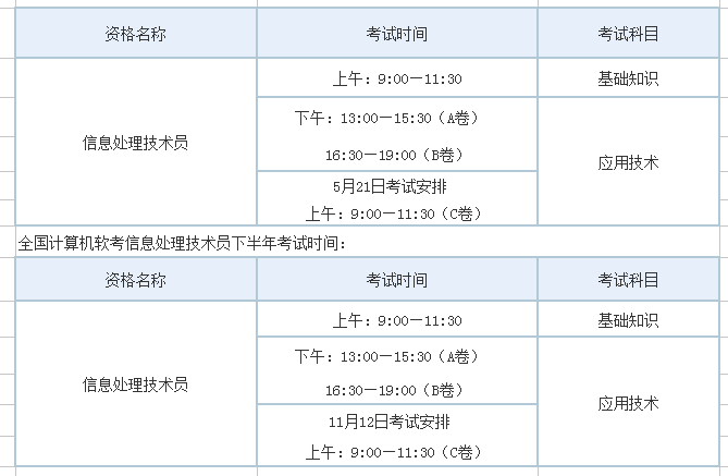 2017技师考试报名时间（2017技师考试报名时间表）