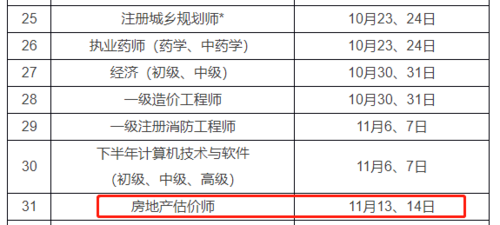 北京估价师考试报名时间（估价师考试报名2021）