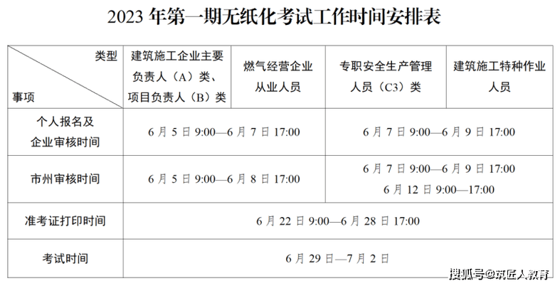 常州安全员考试报名（常州安全员考试报名时间）