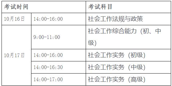 海南社工报名考试时间（海南社会工作者报名时间）