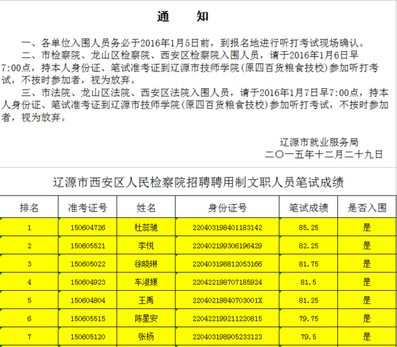 吉林检察院考试报名（吉林省检察院招考）