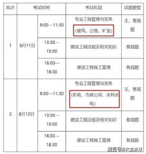 福建二级建造师考试报名时间（福建二级建造师考试报名时间表）