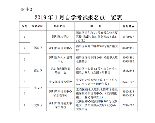 电视台考试报名条件（电视台考试一般考什么）