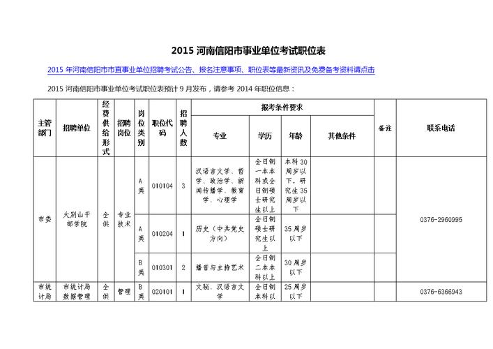 河南省直考试报名时间（河南省直考什么）