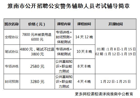 2018招警考试报名入口（2020年招警考试报名时间）