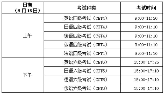 河南地区六级考试报名（河南六级考试报名时间）