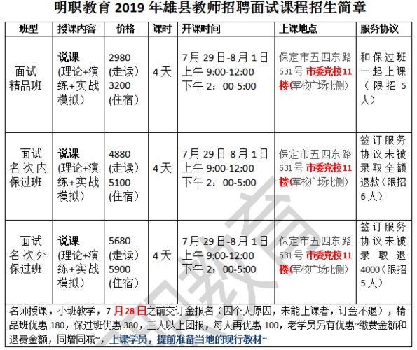 雄县招盘考试报名入口（雄县招生）