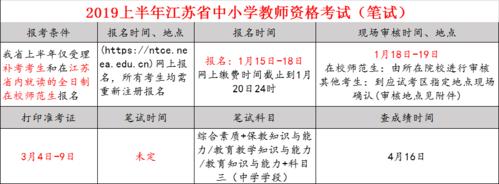 江苏教师资格考试报名（江苏省教师资格考试报名）