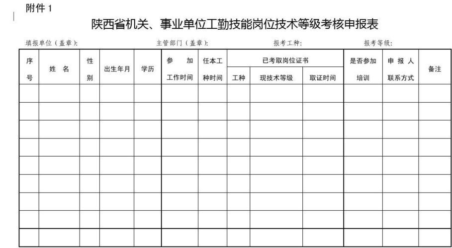 陕西工勤考试报名（陕西工勤考试报名条件）