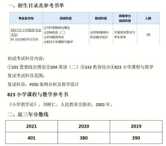 南京小教考试报名时间（南京小教考试报名时间是几号）