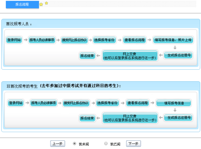 考试报名改名字（改名后网上报名考试）