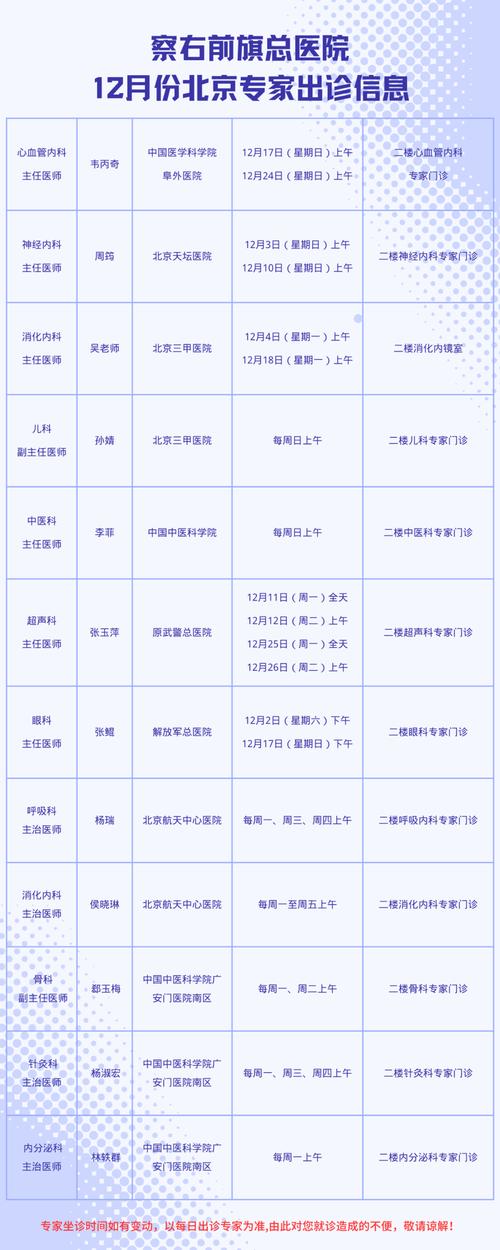 河北中医资格证考试报名（河北2021年中医师承考试报名时间）