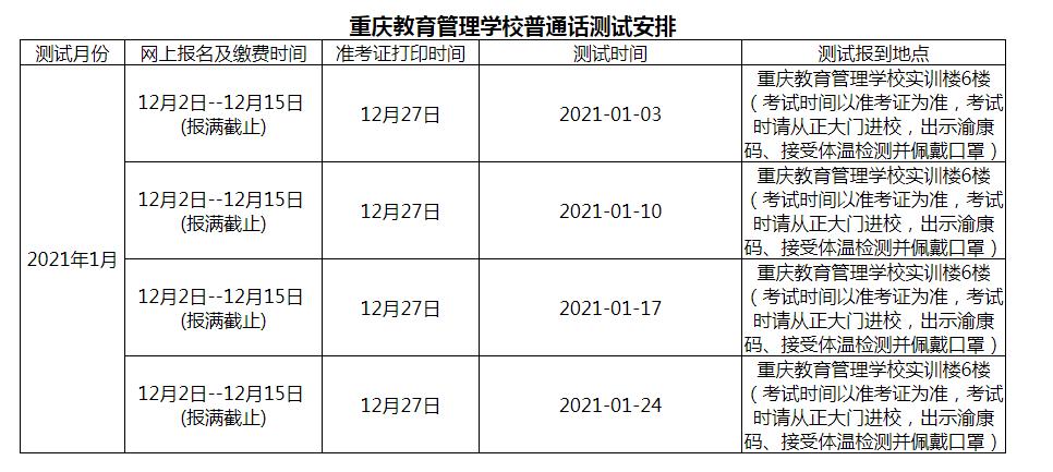 重庆市普通话考试报名时间的简单介绍