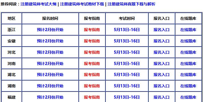 建筑师考试报名流程（建筑师哪里报名）