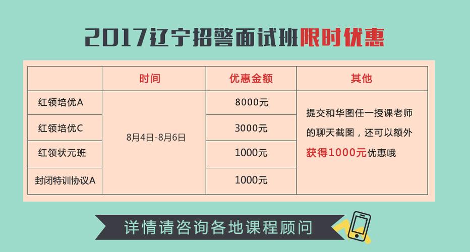 招警考试鞍山报名时间（鞍山警校2018招生简章）