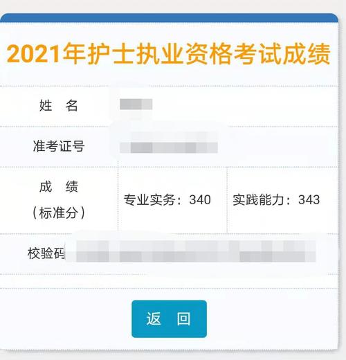 2014年护士证考试报名（2014年护士资格证考试成绩查询入口）