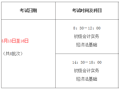 江苏会计报名考试（江苏会计报名时间）