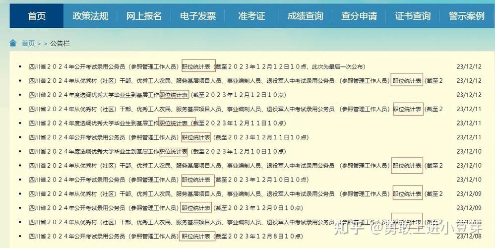 关于人事考试网上报名准备材料的信息