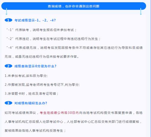 人事考试不交报名费通知（考试报名没交上费怎么办）