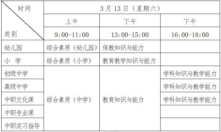 广西幼儿教师考试报名时间（广西幼儿教师资格证考试时间）